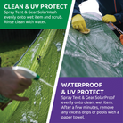 Nikwax Tent & Gear Duo Pack - FERAL