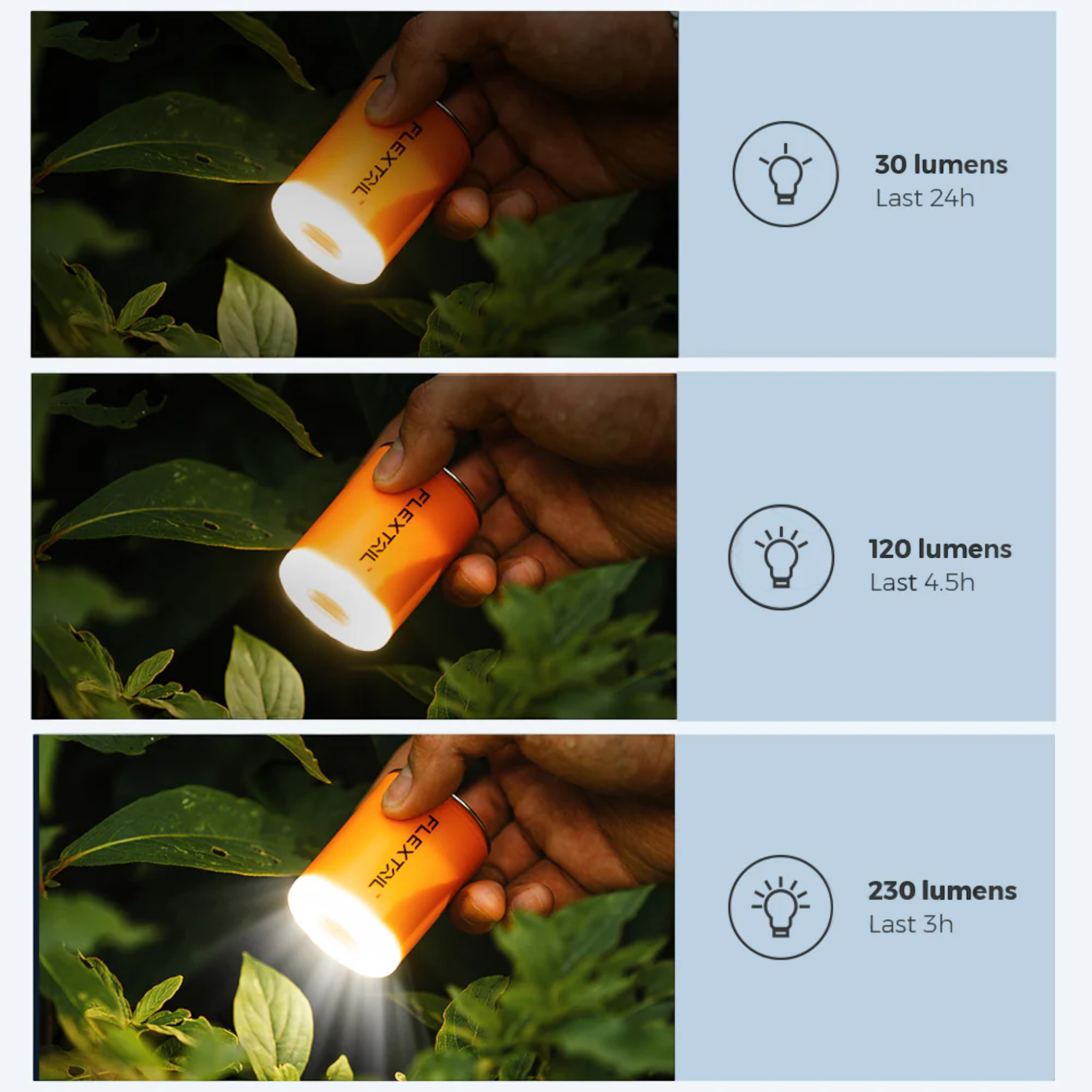 Flextail Portable Tiny Air Pump 2X - FERAL