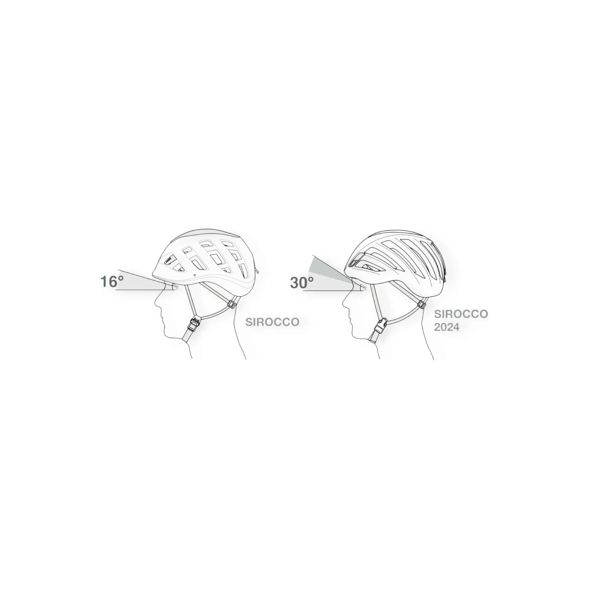 Petzl Sirocco Climbing Helmet - FERAL