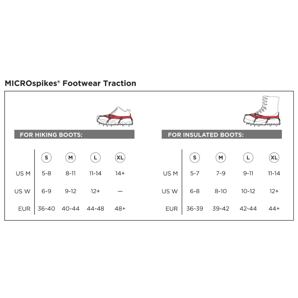 FERAL Rentals - Kahtoola Microspikes Traction Size Chart
