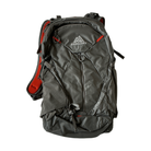 Gregory Maya Women's 15L Backpack Sunset Grey USED