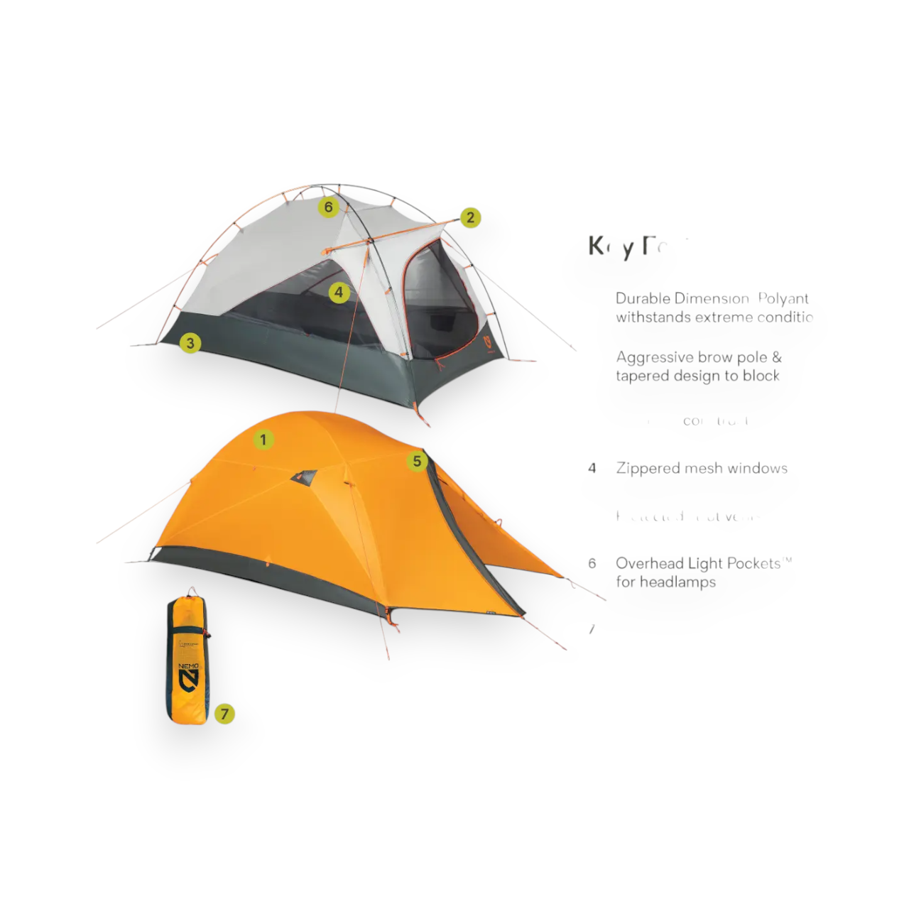 NEMO Kunai 2 Person Tent - FERAL