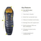 NEMO Disco Men's Endless Promise 15 Degree Down Sleeping Bag - FERAL