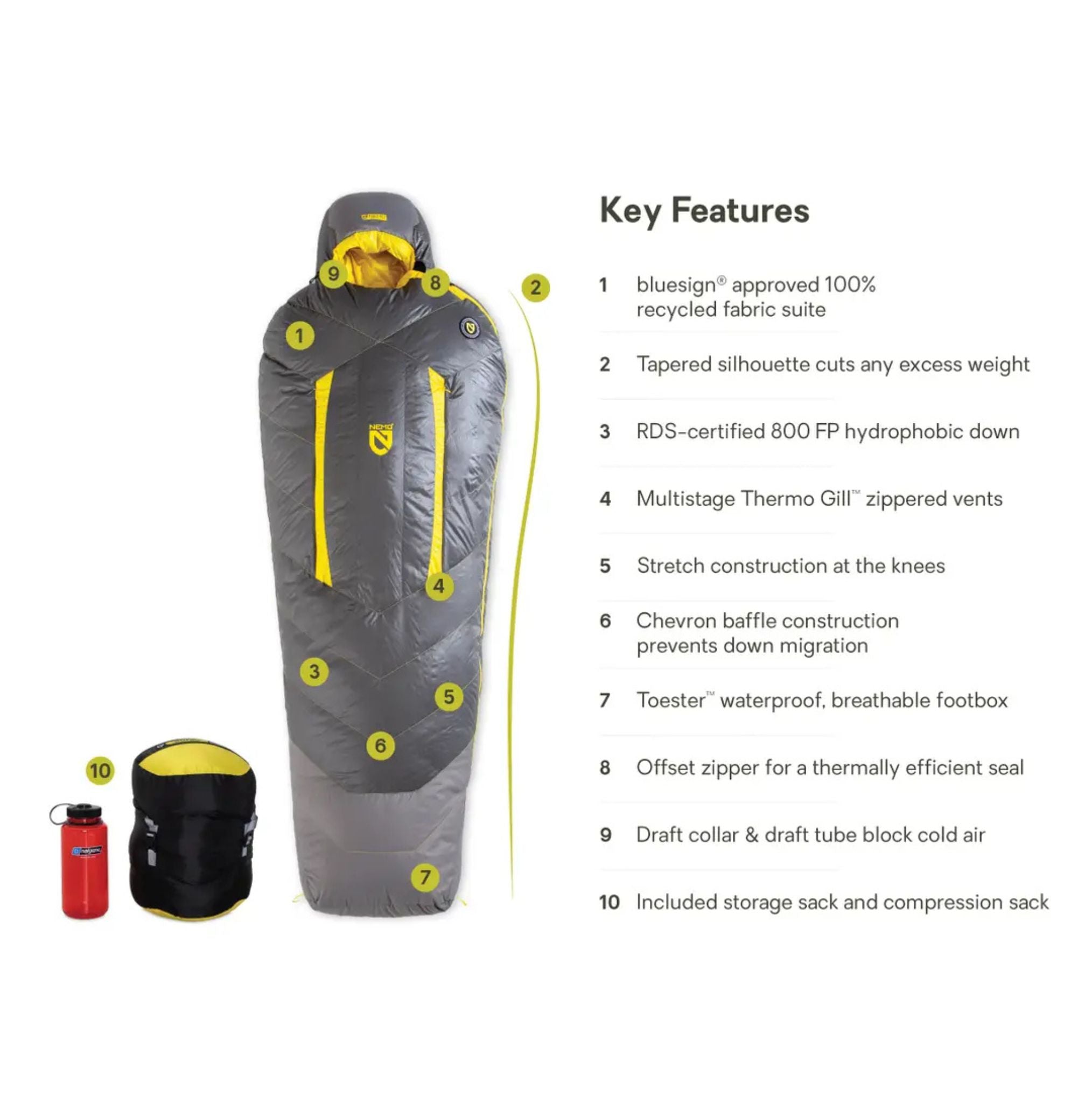 NEMO Sonic 0 Degree Down Mummy Sleeping Bag - FERAL