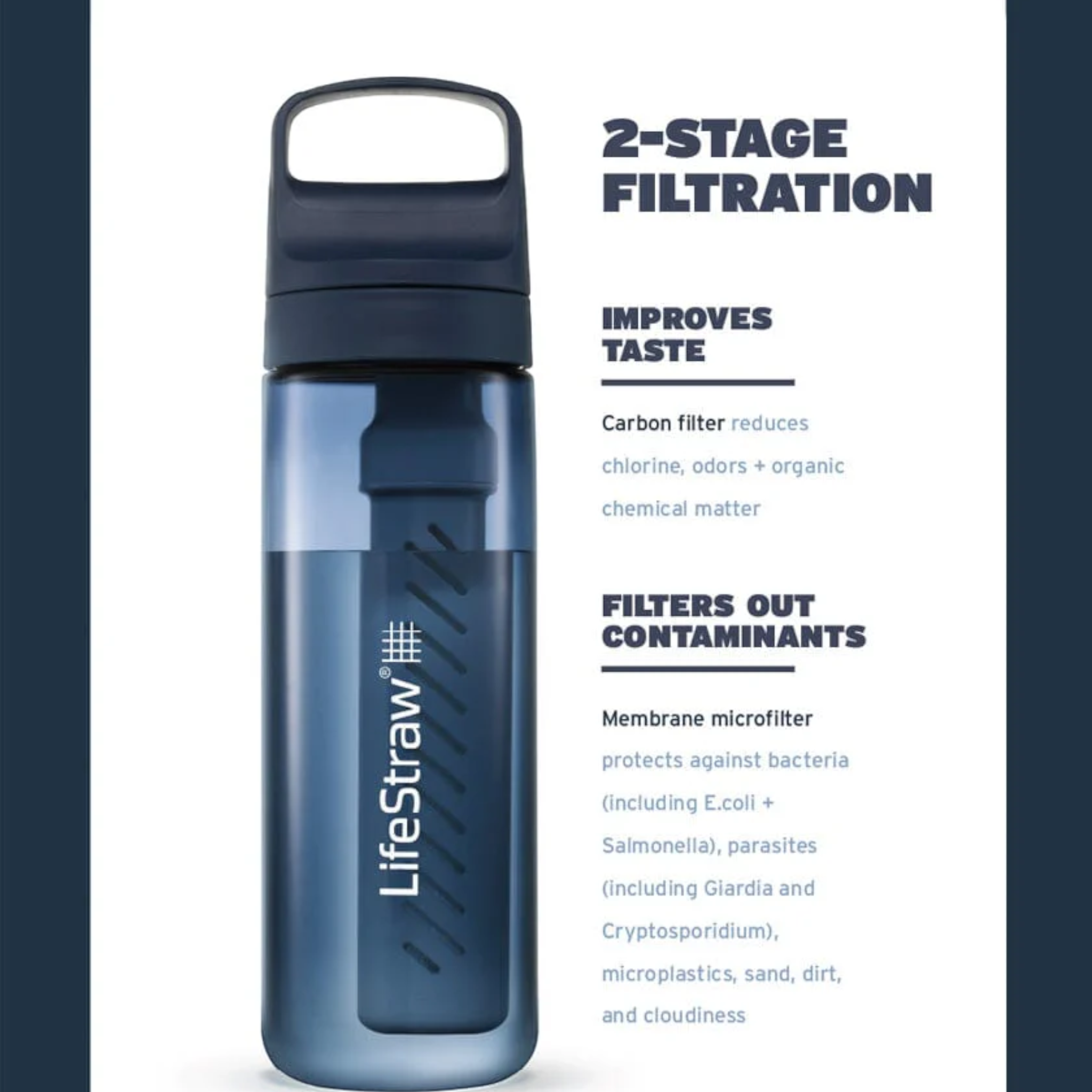 LifeStraw Go Series Water Bottle with Filter 22 oz. - FERAL