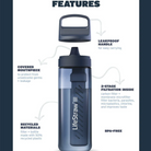 LifeStraw Go Series Water Bottle with Filter 22 oz. - FERAL
