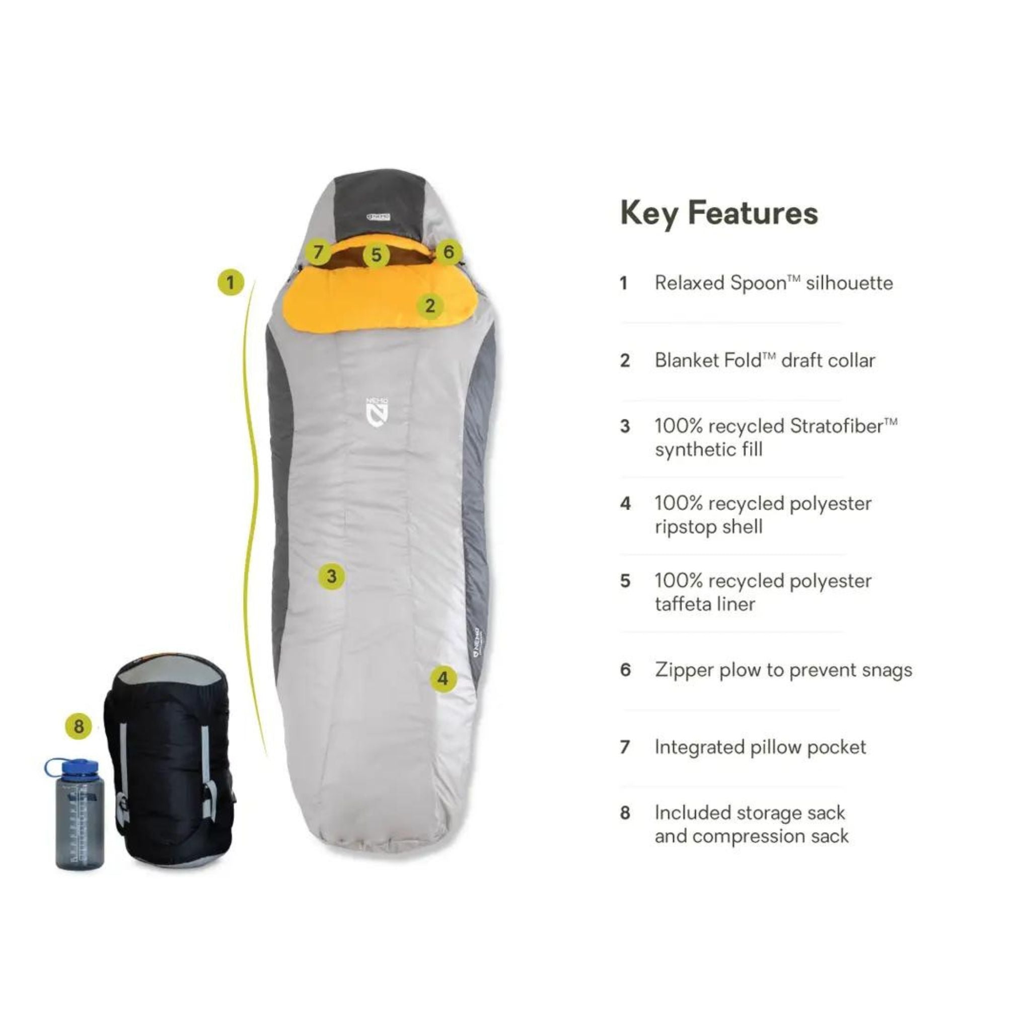 NEMO Tempo Men's Synthetic 35 Degree Sleeping Bag - FERAL