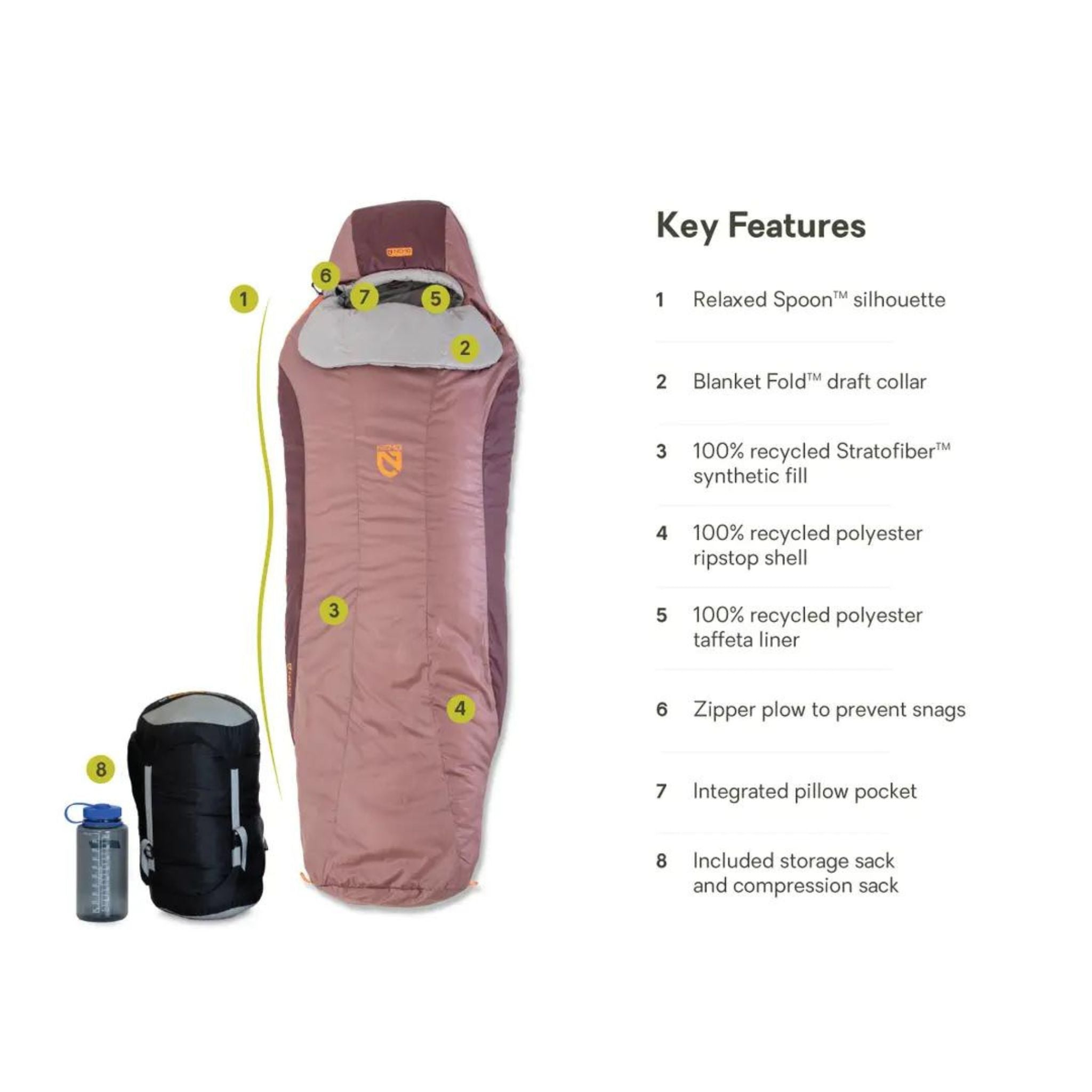 NEMO Tempo Women's Synthetic 35 Degree Sleeping Bag - FERAL