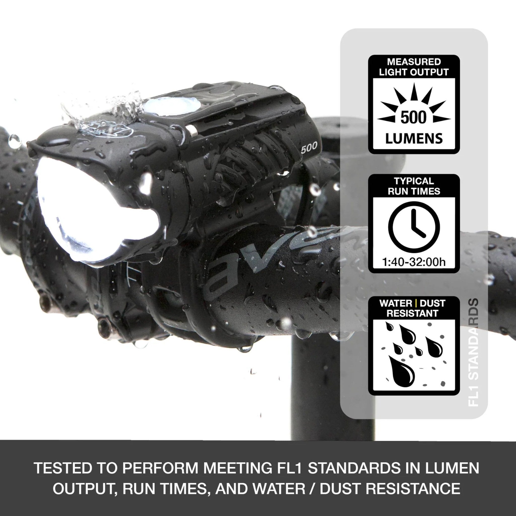 NiteRider Swift 500 Bike Light - FERAL