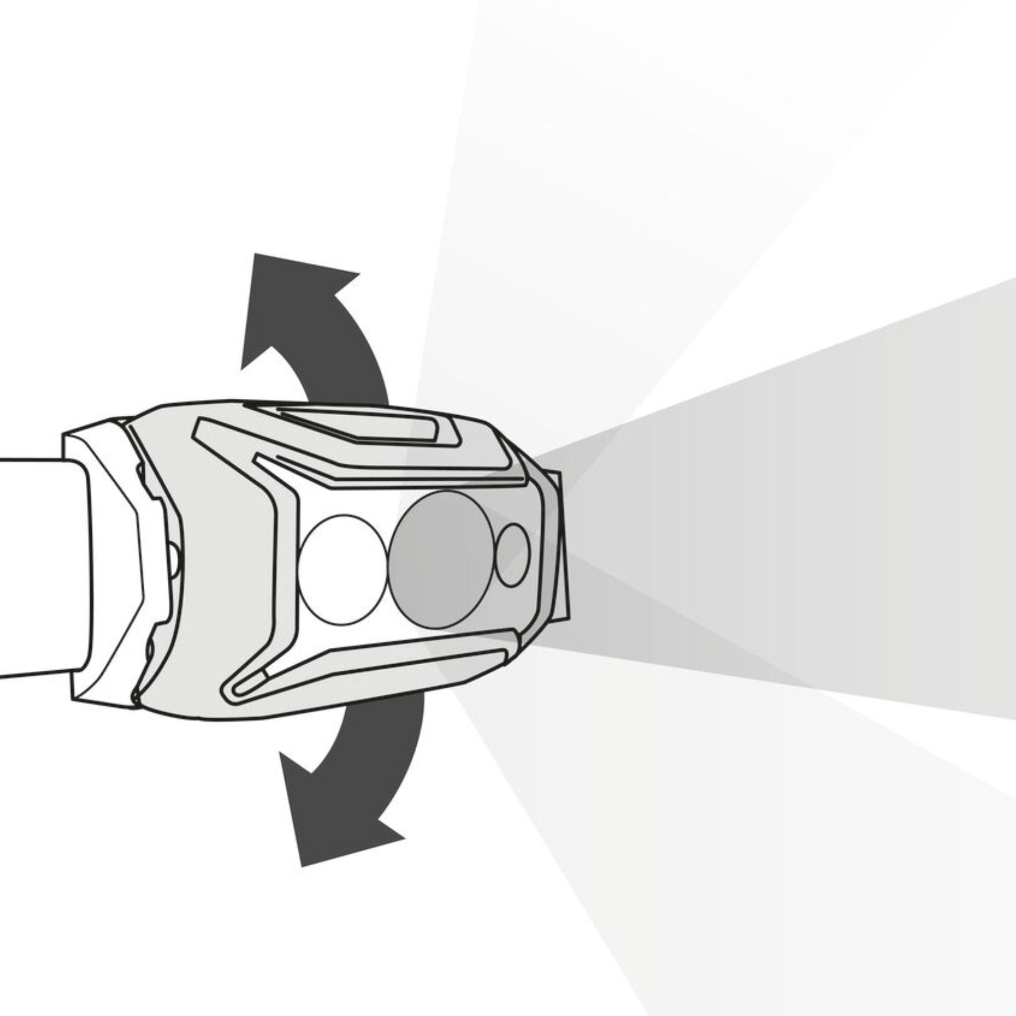 Petzl Actik Core Headlamp - FERAL