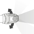 Petzl Actik Headlamp - FERAL