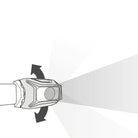 Petzl Tikkina Headlamp - FERAL