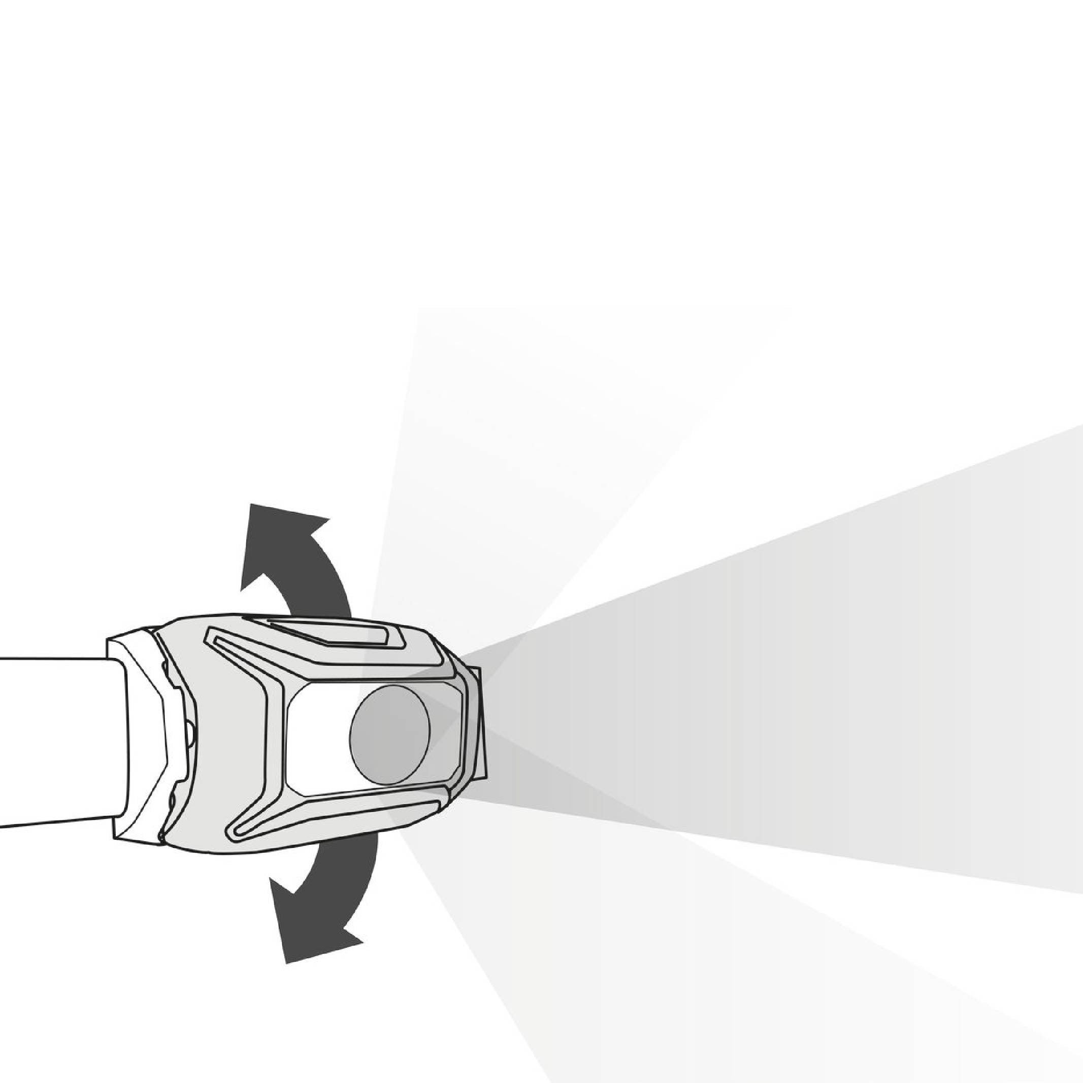 Petzl Tikkina Headlamp - FERAL
