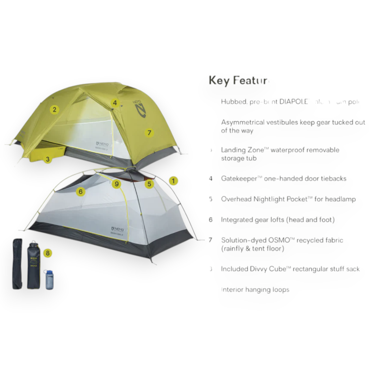 NEMO Dragonfly OSMO 2 Person Tent - FERAL