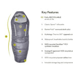 NEMO Women's Forte 20 Degree Sleeping Bag - FERAL