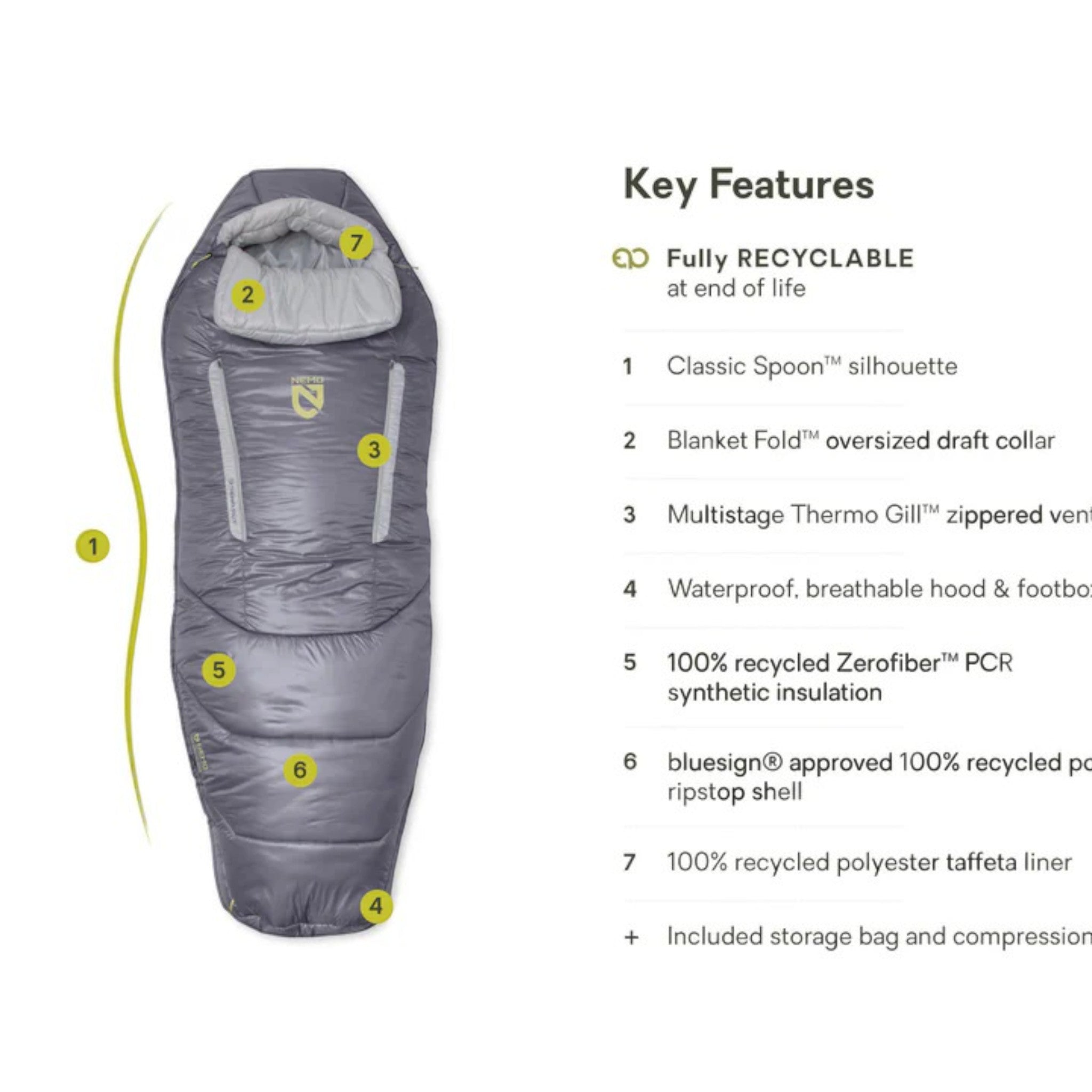 NEMO Women's Forte 20 Degree Sleeping Bag - FERAL