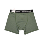 Back view of a heathered green Smartwool boxer brief laid flat.