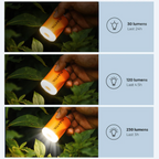 Flextail Portable Tiny Air Pump 2X - FERAL