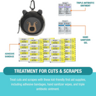 Adventure Medical Kits Backyard Adventure - FERAL