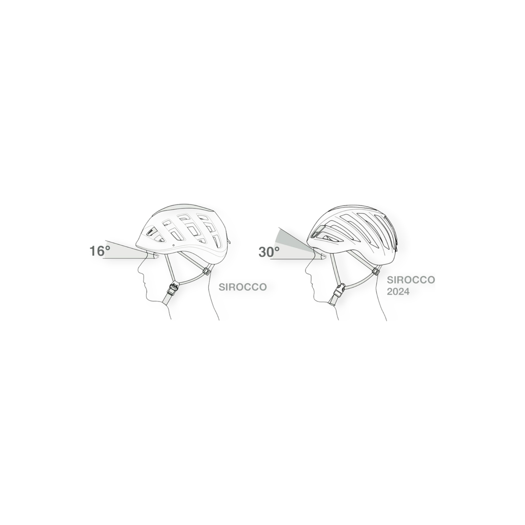 Petzl Sirocco Climbing Helmet - FERAL