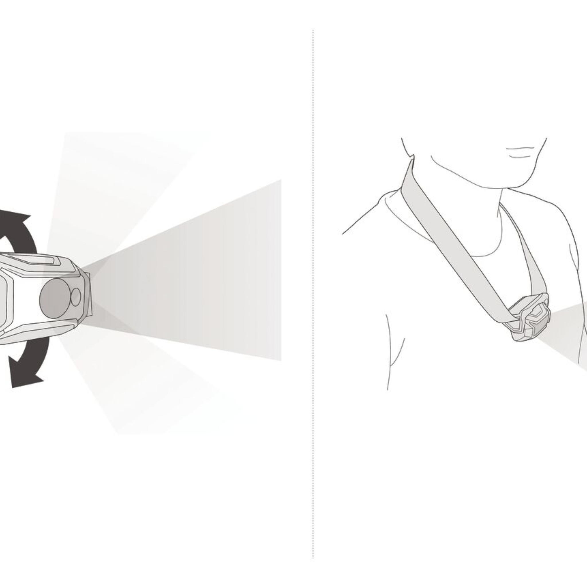 Petzl Tikka Headlamp - FERAL