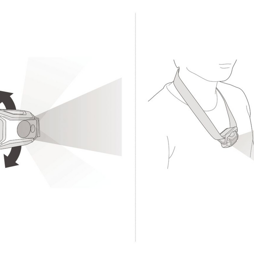 Petzl Tikka Core Headlamp - FERAL