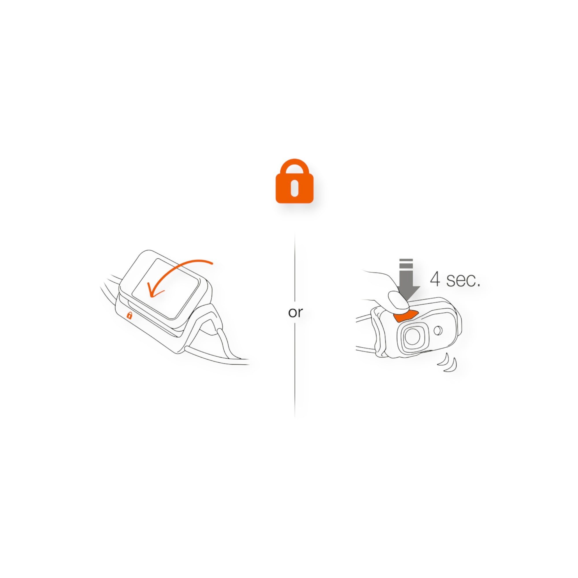 Petzl Bindi Headlamp - FERAL