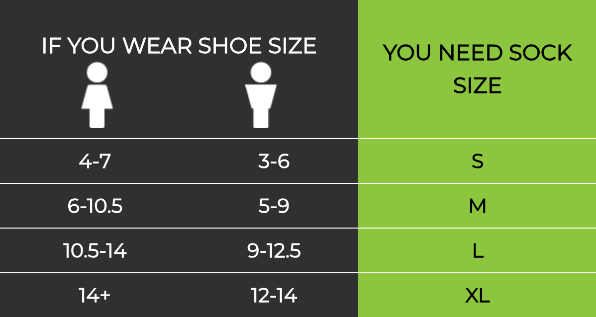 Sizing chart to find correct sock size. Chart displays shoe sizes and corresponding sock sizes.