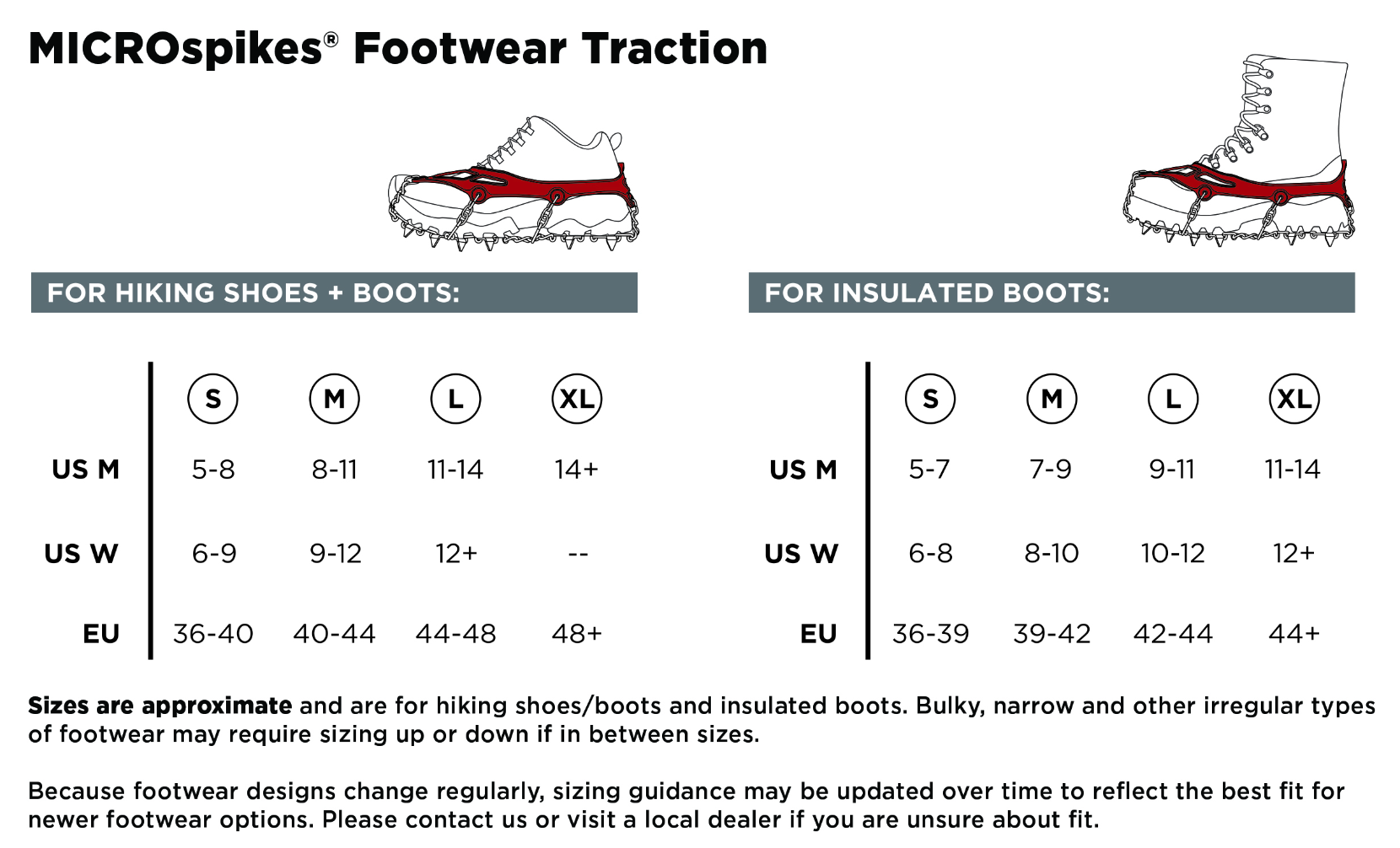 Sizing charts for MICROspikes footwear traction for hiking shoes/boots and insulated boots, including US M, US W, and EU sizes.