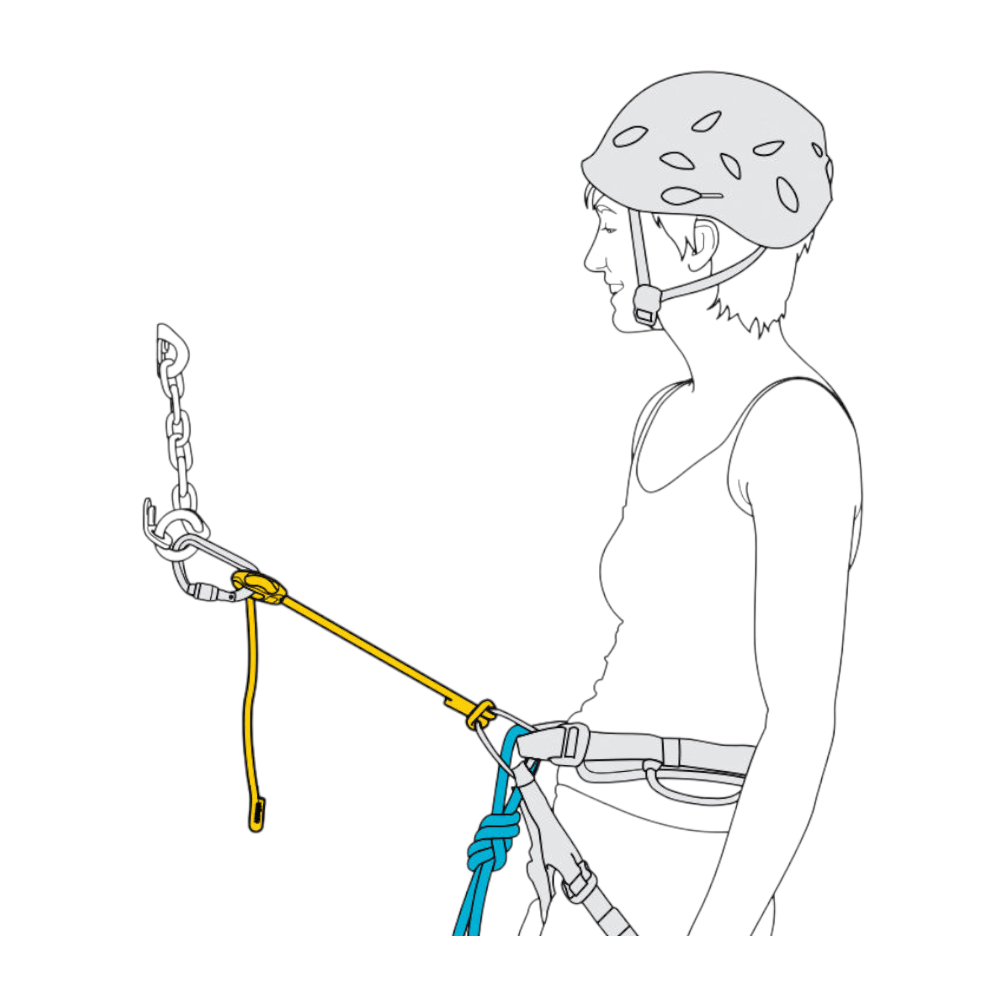 Petzl Connect Adjust Lanyard - FERAL