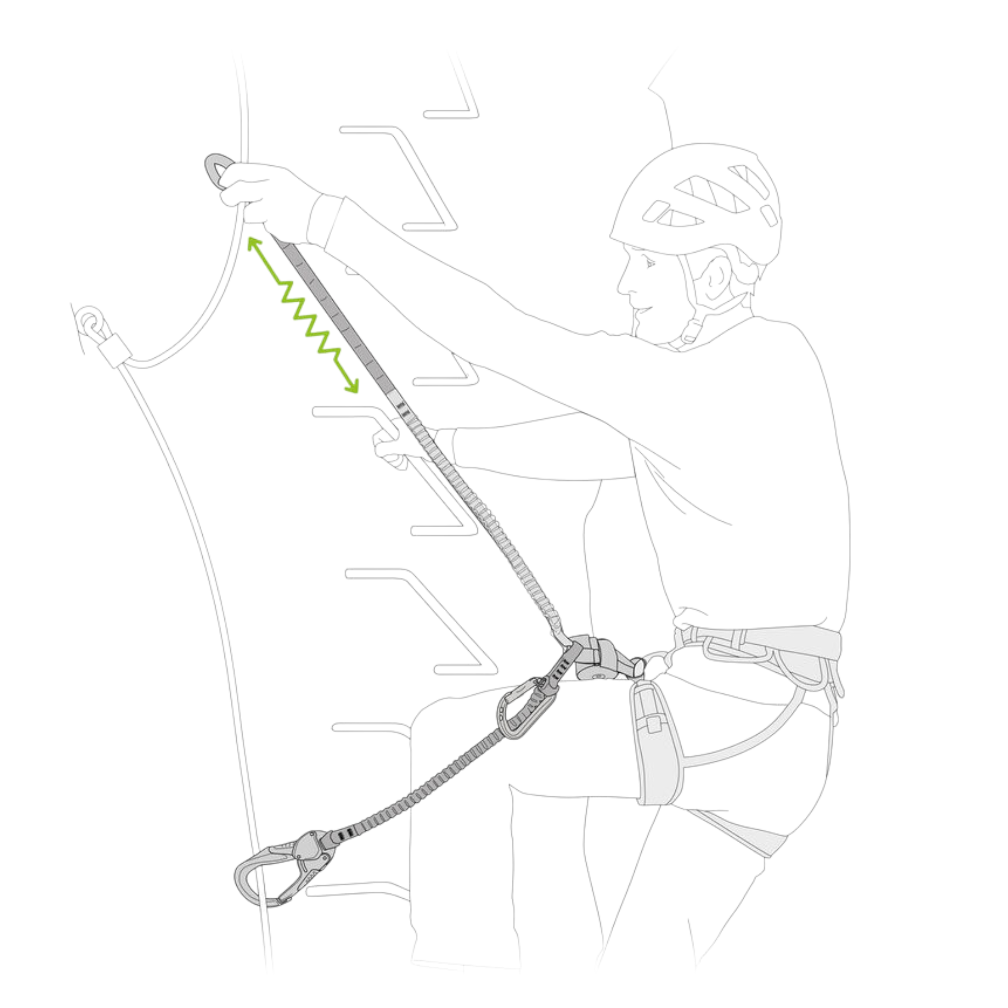 Petzl Scorpio Eashook Lanyard - FERAL