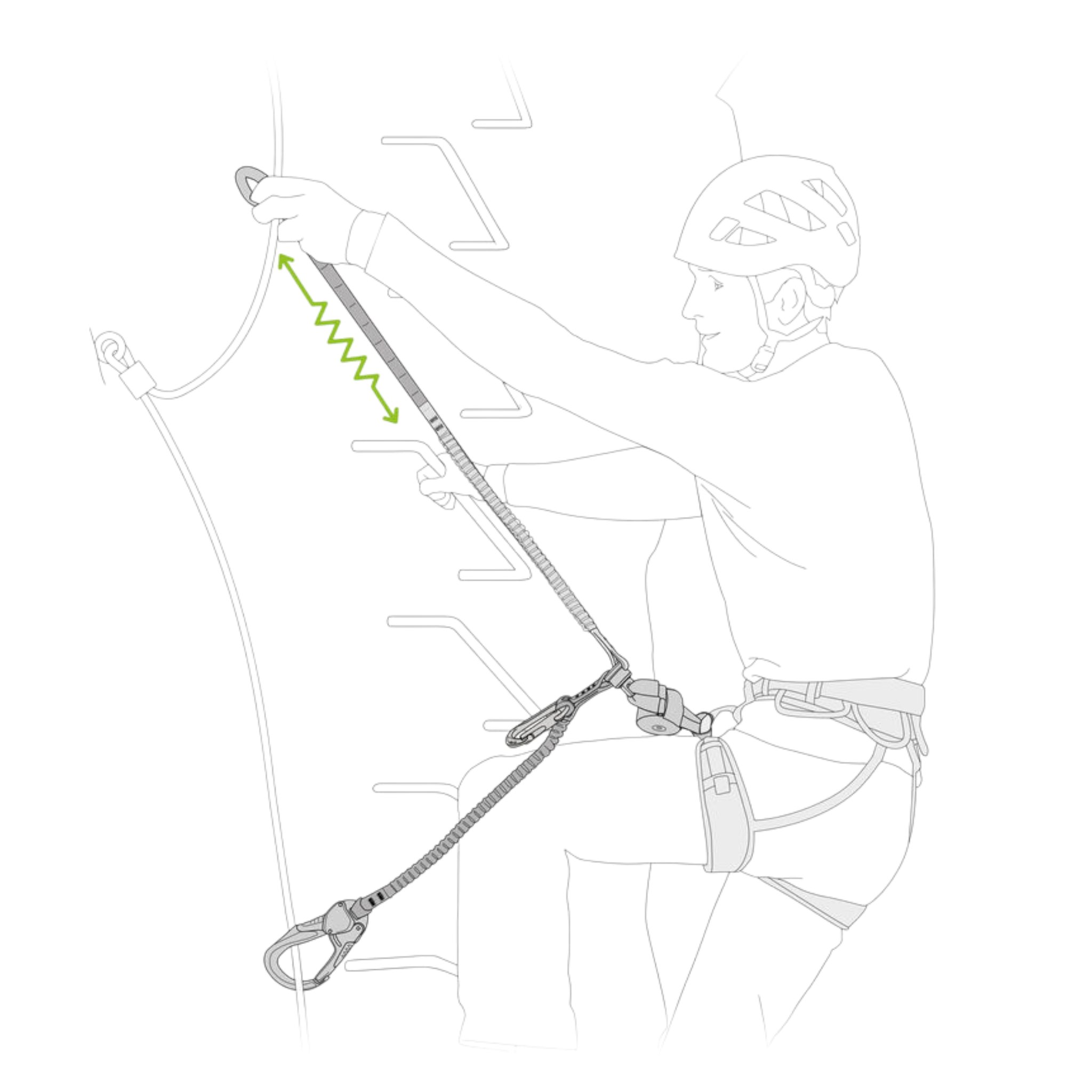 Petzl Scorpio Eashook SW Lanyard - FERAL