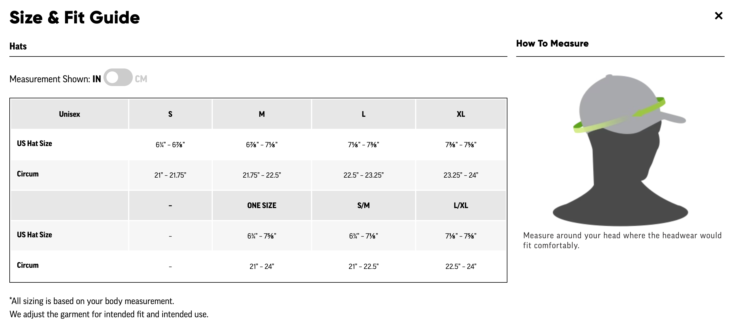 A sizing guide for hats includes a chart with measurements in inches for unisex and one-size fits and an illustration of headwear measurement.
