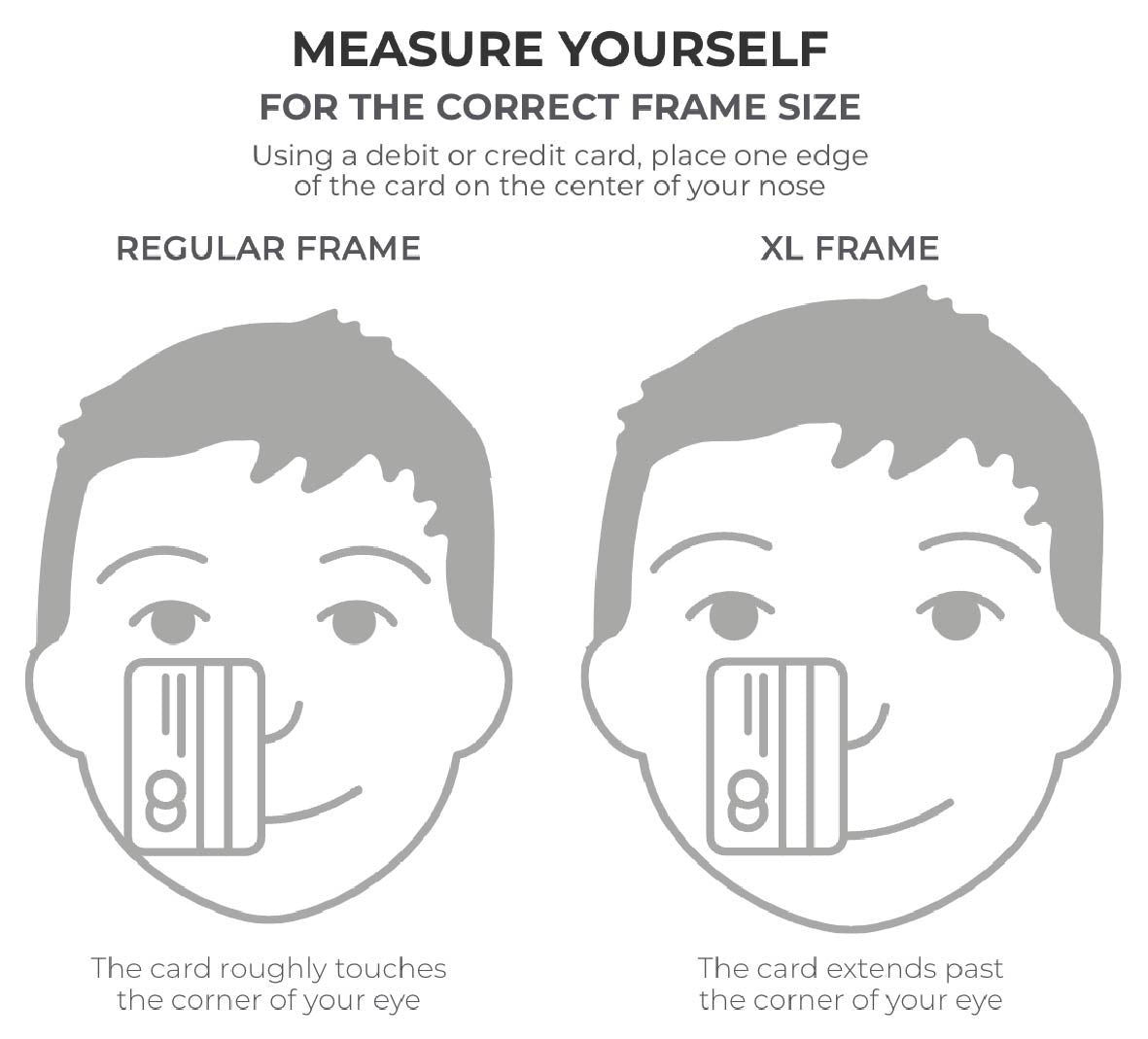 Diagram showing how to measure for regular and XL eyeglass frames using a credit card. Text says "Measure Yourself for the Correct Frame Size".