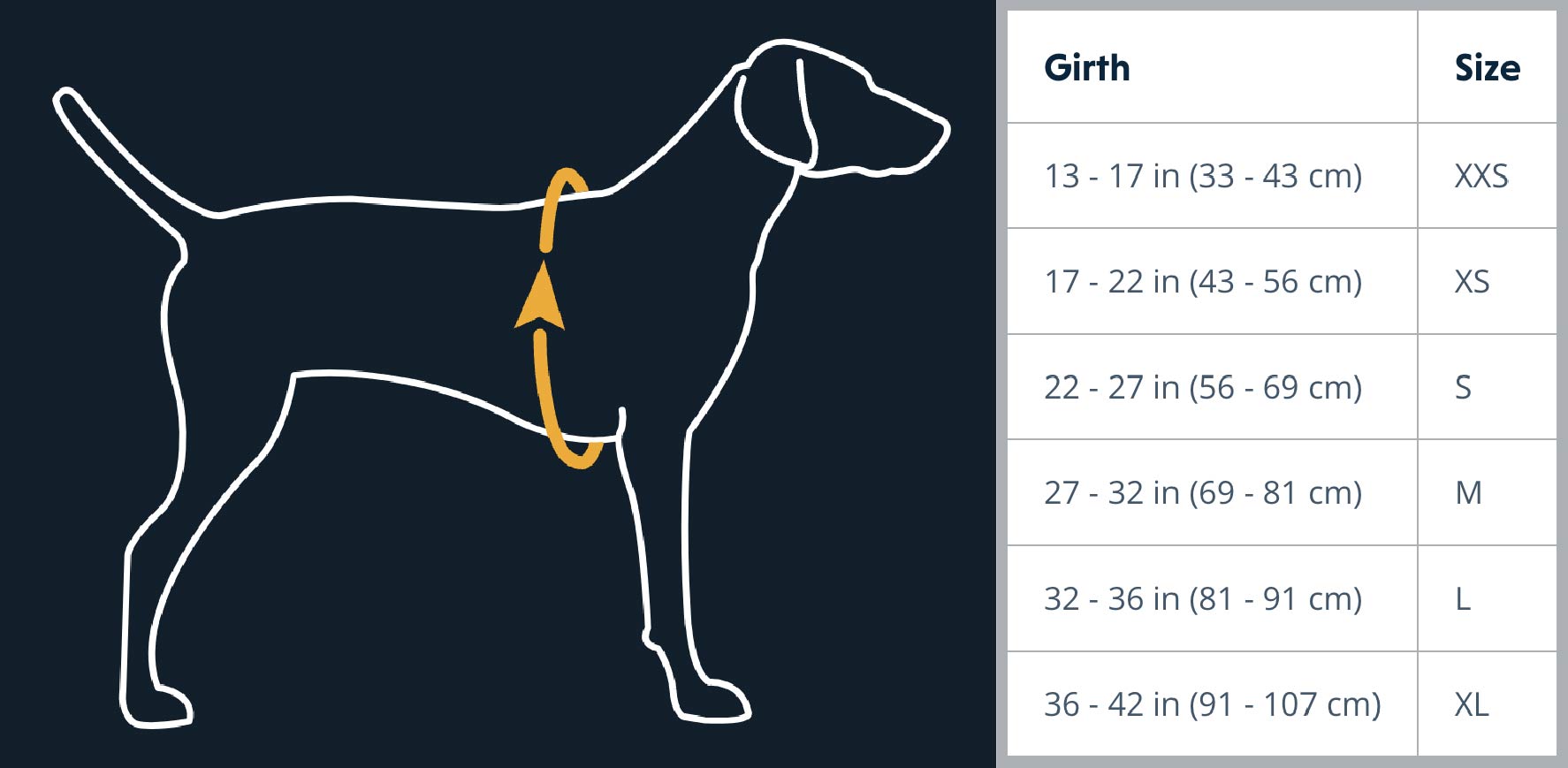 A sizing guide shows a line-drawing of a dog and a chart with "Girth" and "Size" measurements from XXS to XL.