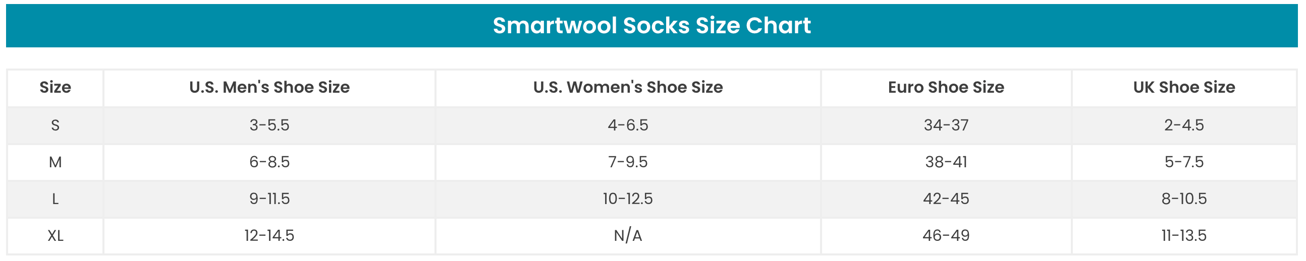 A Smartwool socks size chart with sizes from S to XL and corresponding US, Euro, and UK shoe sizes.