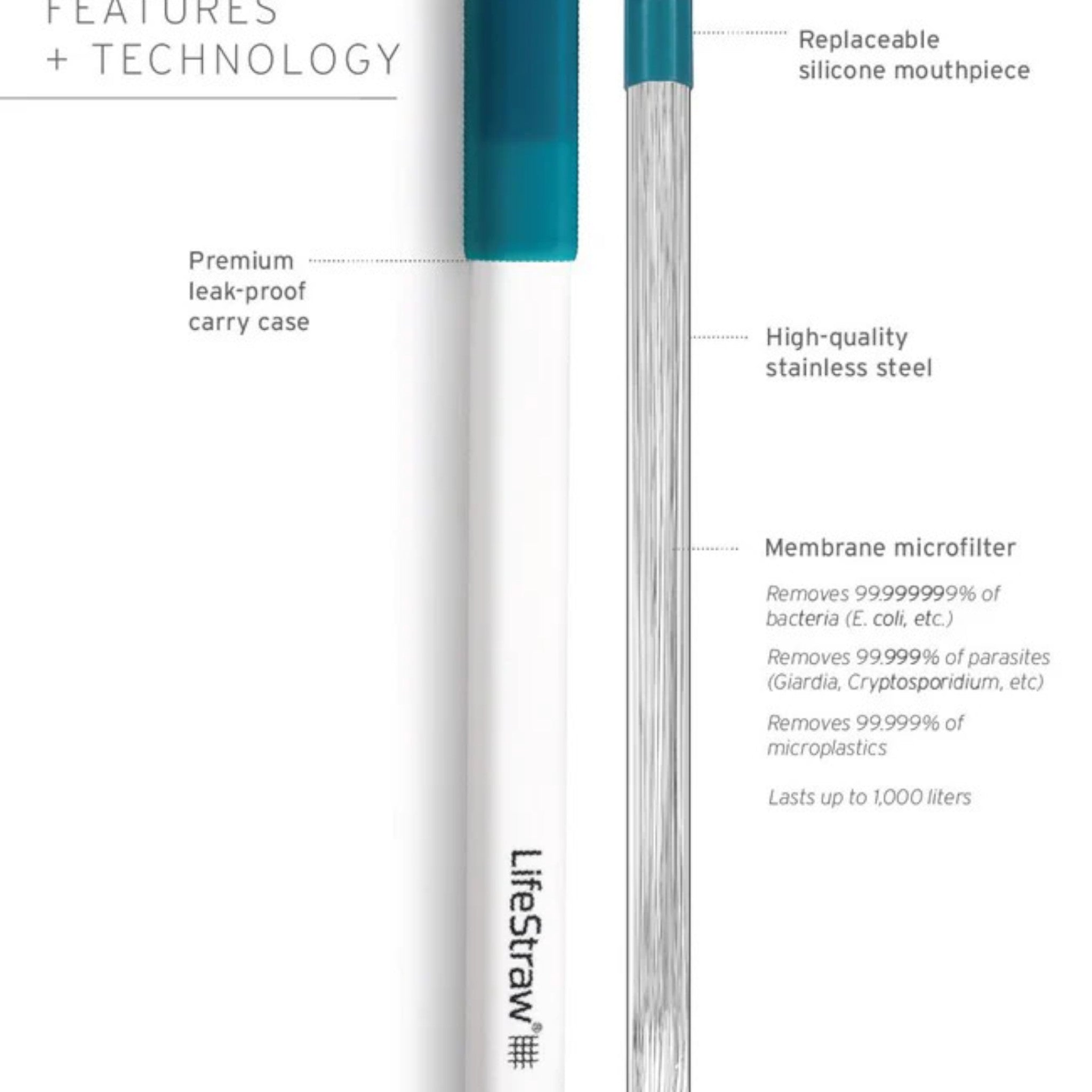 LifeStraw Sip Reusable Stainless Steel Water Filter Straw With Carry Cases - 3 Pack - FERAL