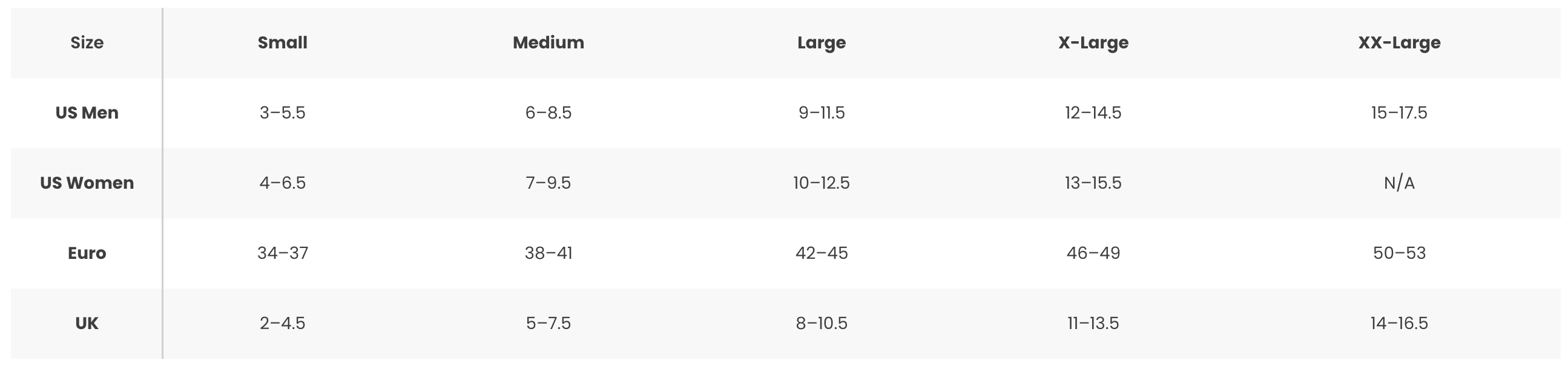 A size chart with columns for size (US Men, US Women, Euro, UK) and rows for Small, Medium, Large, X-Large, and XX-Large.