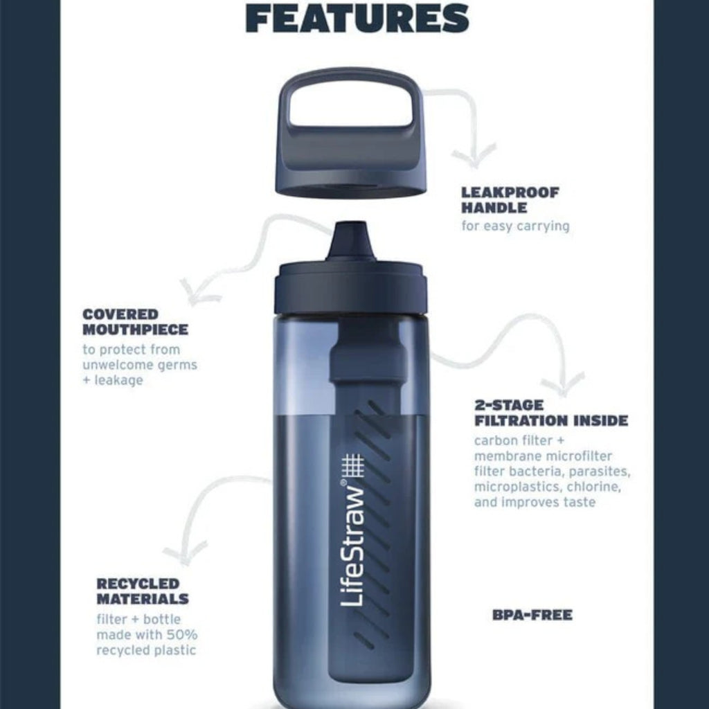 LifeStraw Go Series Water Bottle with Filter 1L - FERAL