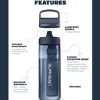 LifeStraw Go Series Water Bottle with Filter 1L - FERAL