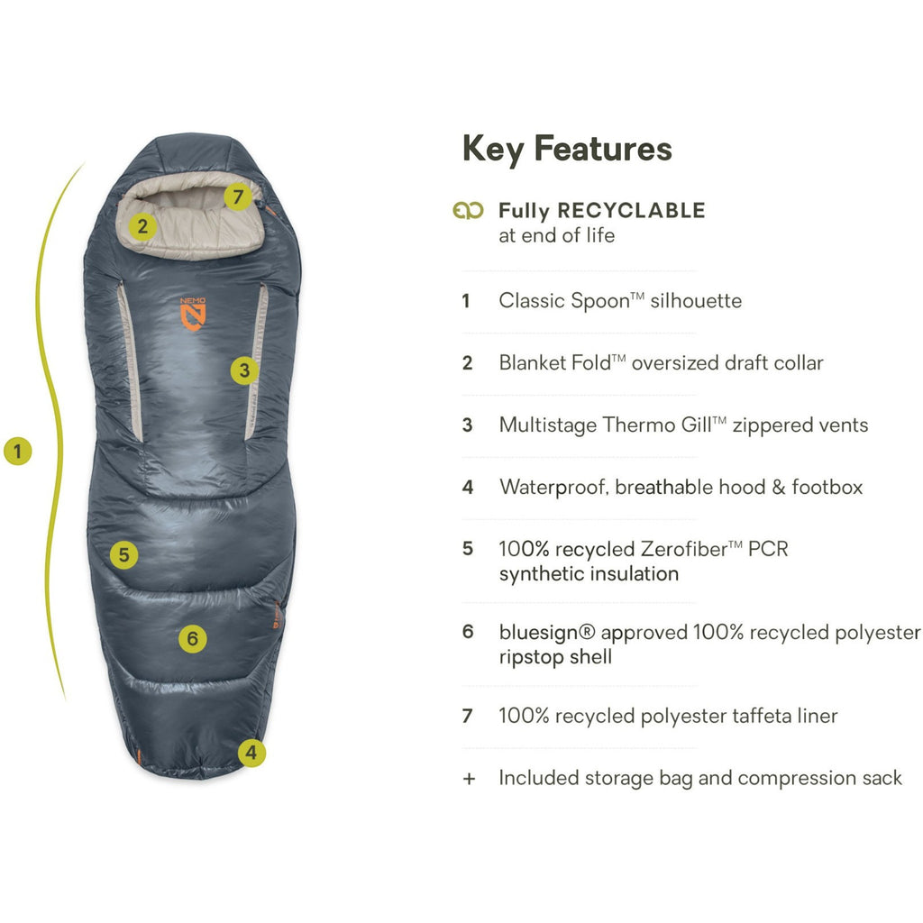 NEMO Men's Forte 20 Degree Sleeping Bag - FERAL