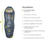 NEMO Men's Forte 20 Degree Sleeping Bag - FERAL