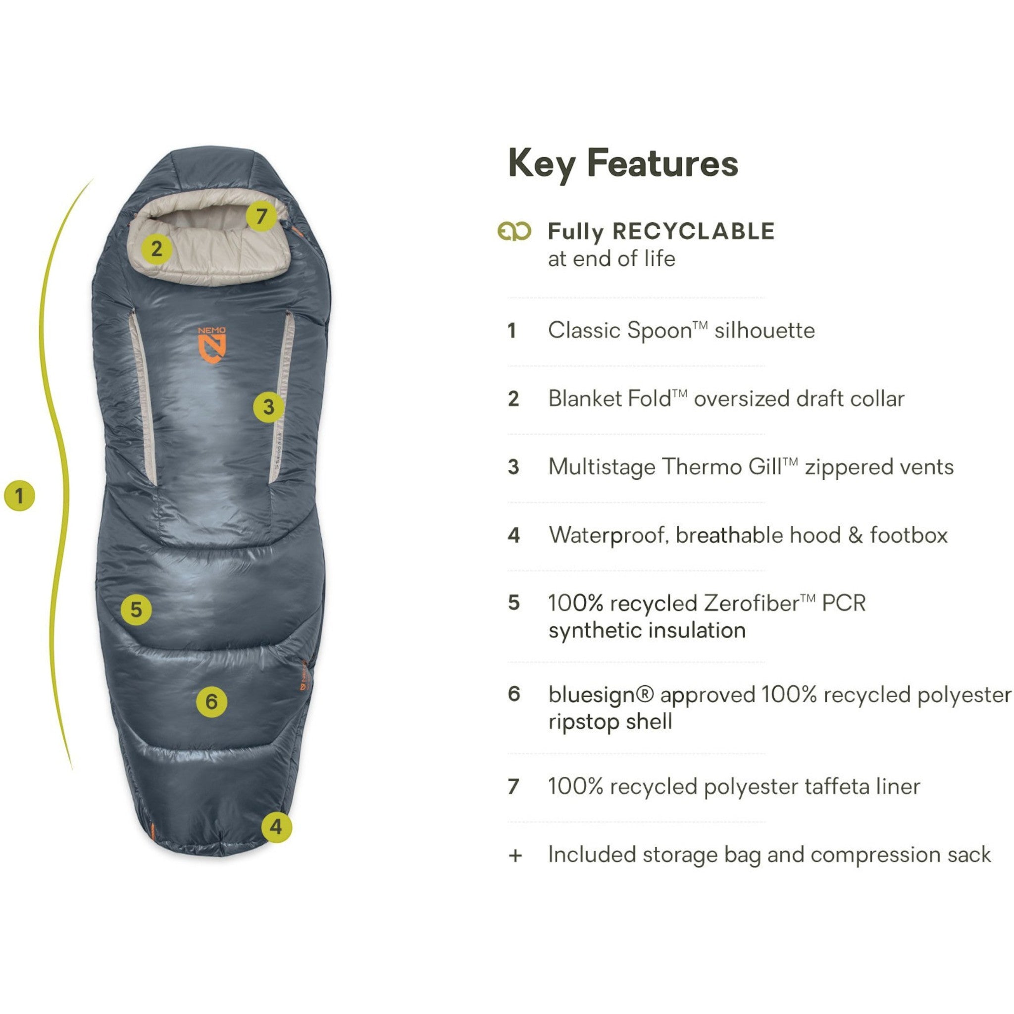 NEMO Men's Forte 20 Degree Sleeping Bag - FERAL