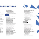 Ski Snacks: Easy, Tasty Recipes for Powder Days and Mountain Adventures - FERAL