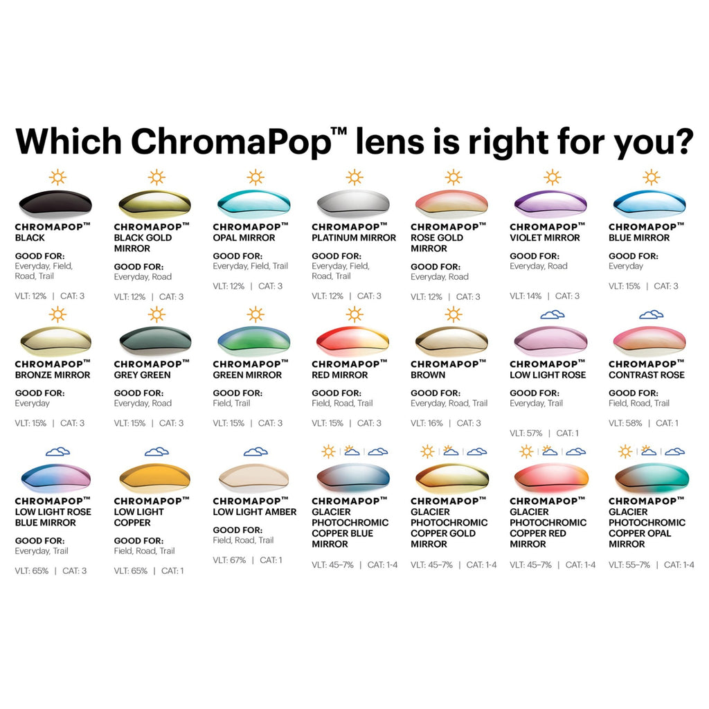 Smith Riptide ChromaPop Polarized Sunglasses - FERAL