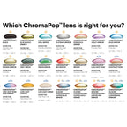 Smith Riptide ChromaPop Polarized Sunglasses - FERAL