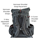 Symbiosis Gear The Aspen Backpacking Pack - FERAL