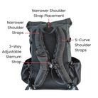 Symbiosis Gear The Aspen Backpacking Pack - FERAL