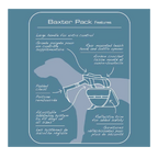 Kurgo Baxter Dog Pack