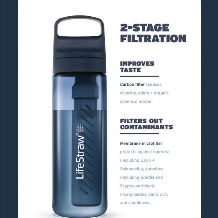 LifeStraw Go Series Water Bottle with Filter 22 oz. - FERAL